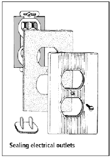 Installing foam outelt sealers insulators